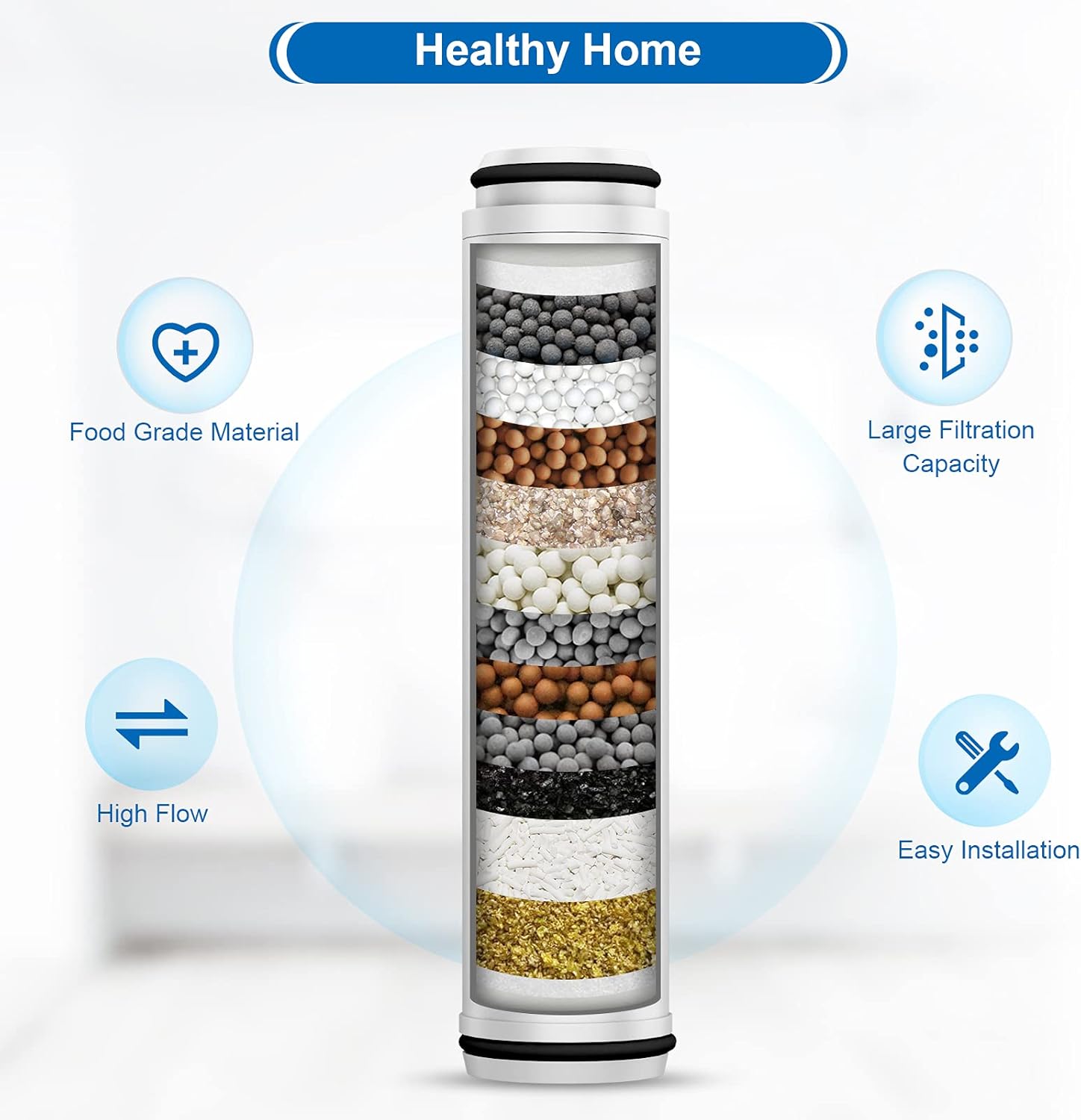FEELSO 2 Pack 15 Stage Replacement Filters(Applicable to SL1 and SL2)